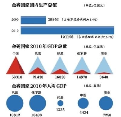 國家主席習近平今日出訪俄羅斯