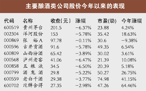 點擊瀏覽下一張